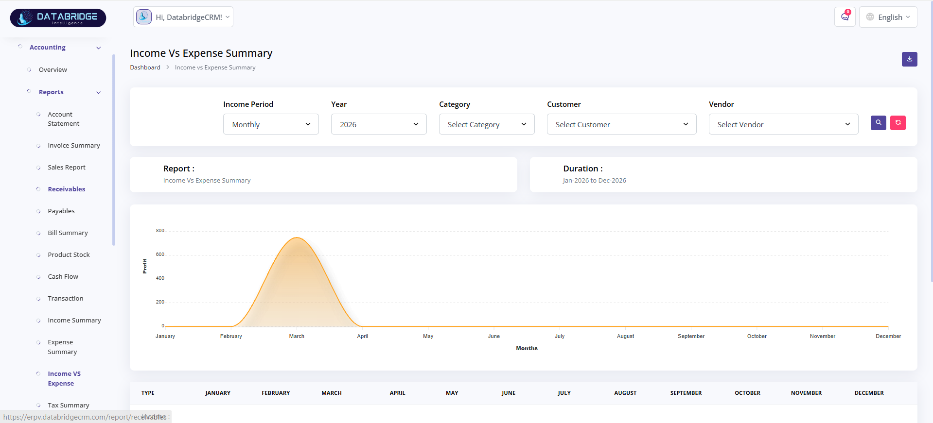 Dashboard Image